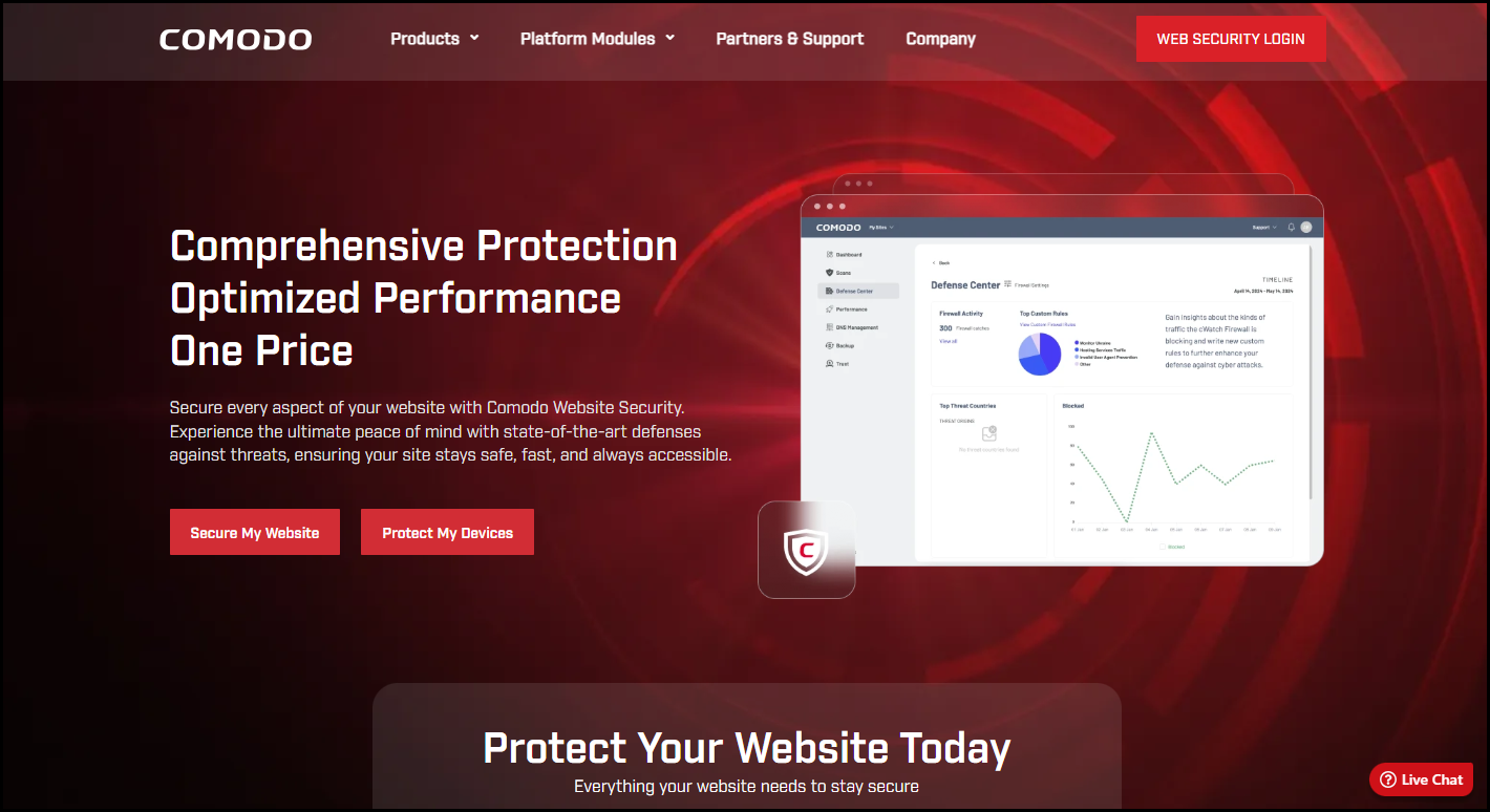 10 SSL Certificate Provider