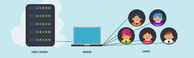 Is shared hosting safe